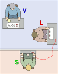 189px-milgram_experiment